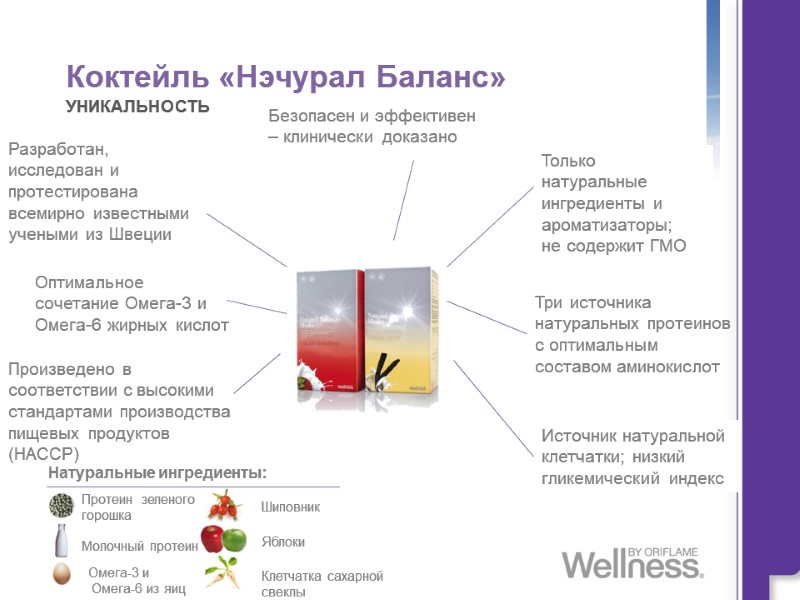 Коктейль «Нэчурал Баланс» УНИКАЛЬНОСТЬ  Разработан, исследован и протестирована всемирно известными учеными из Швеции